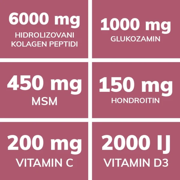 kolagen-komplex-sastojci Sastav kolagen kompleksa