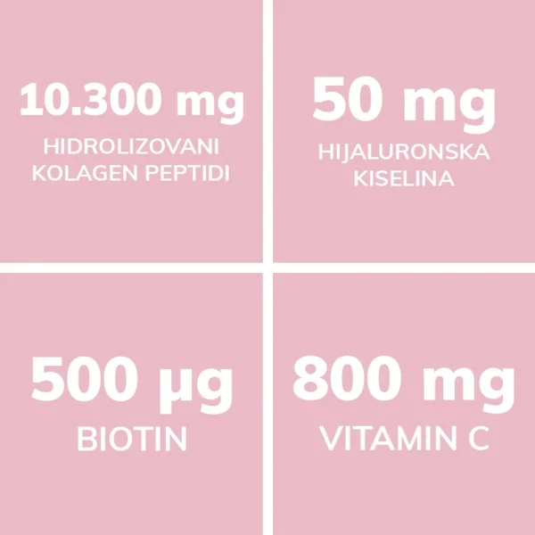 bubble-kolagen-sastojci bubble-kolagen-sastojci