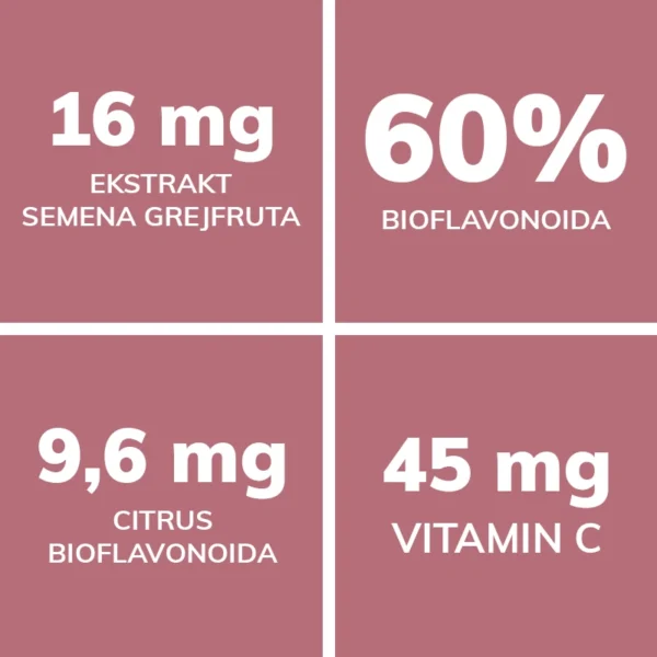 grejpfrut-kapi-sastojci grejpfrut-kapi-sastojci