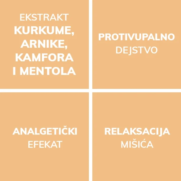kurkuma-gel-efekti kurkuma-gel-efekti