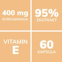 kurkuma-kapsule-sastojci