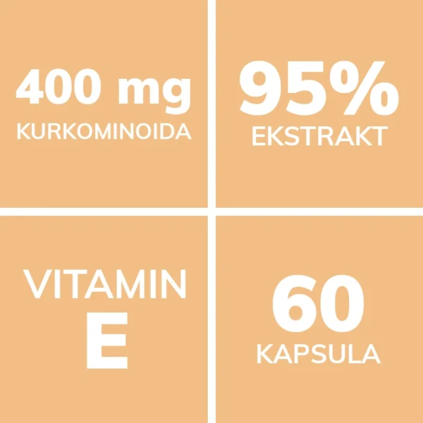 kurkuma-kapsule-sastojci kurkuma-kapsule-sastojci