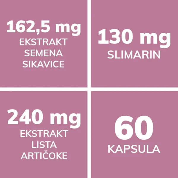 liver-ciscenje-jetre-sastojci liver-ciscenje-jetre-sastojci