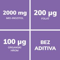 Inozitol Balans sastojci, inoytiol, folat, hrom. BEZ aditiva