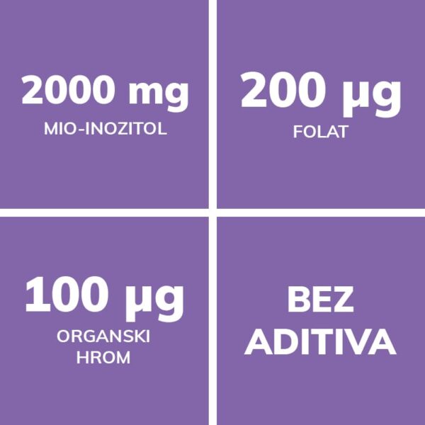 inozitol-balans-sastojci Inozitol Balans sastojci, inoytiol, folat, hrom. BEZ aditiva