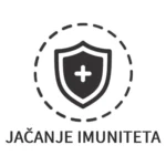 Ikon za jačanje imuniteta