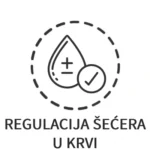 Ikon za regulaciju šećera u krvi