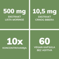 Moringa Ekstrakt sastojci i koncentracija ekstrakta