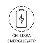 Ikon za obnavljanje ATP-a i ćelijsku energiju