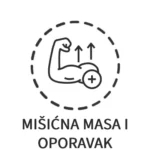 Ikon za očuvanje mišićne mase i brži oporavak