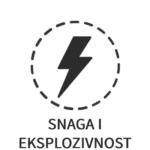 Ikon za povećanje eksplozivne snage i fizičkih performansi