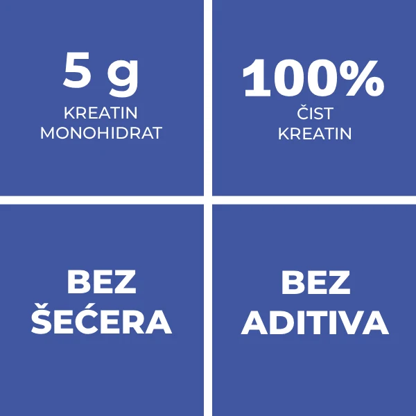 kreatin-sastojci tabela koja pokazuje sastojke Biovital Kreatin monihidrata